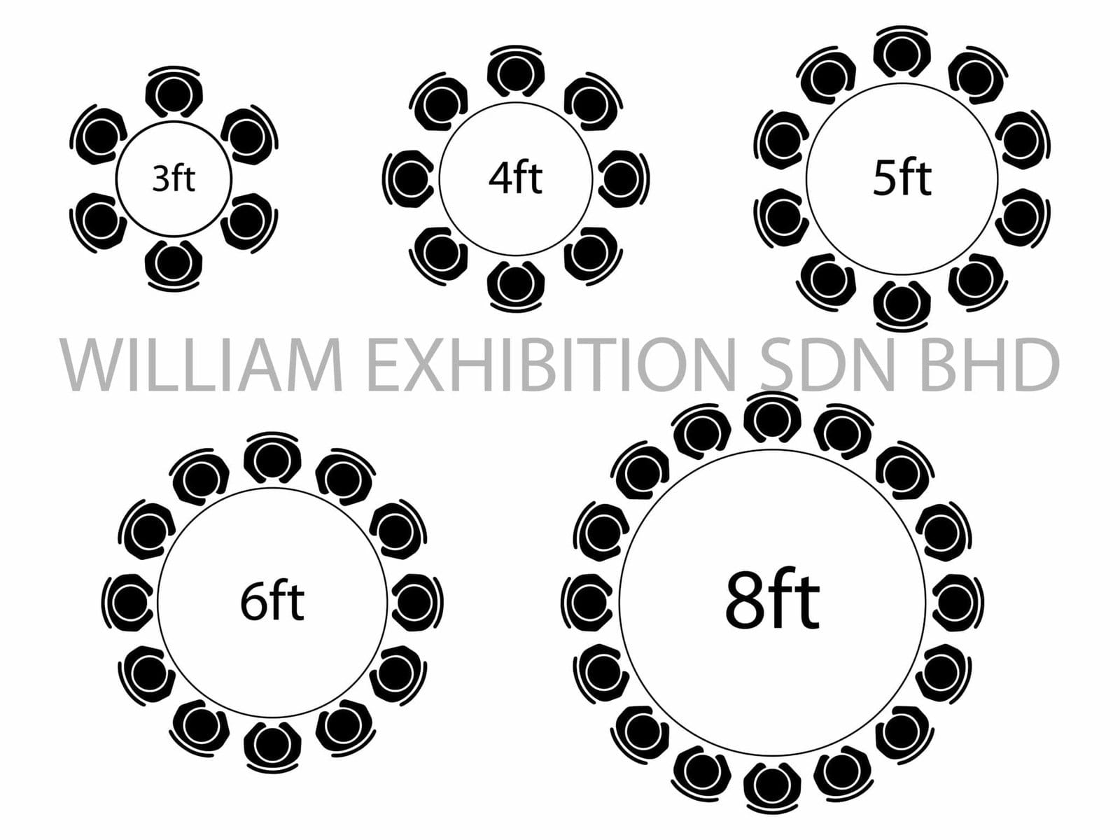 Ultimate guide to round table how to choose the perfect size