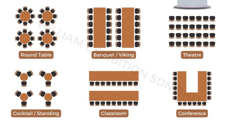 Different Seating Arrangements